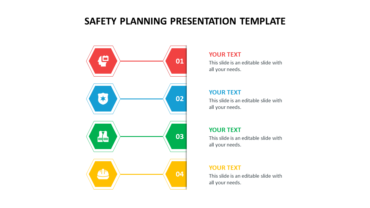 Safety planning presentation template